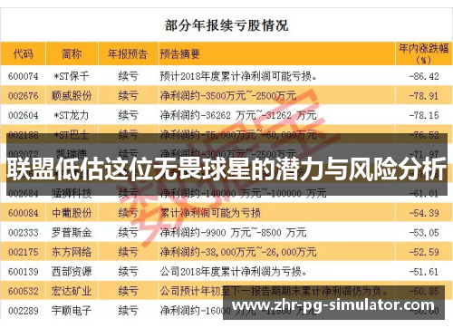 联盟低估这位无畏球星的潜力与风险分析