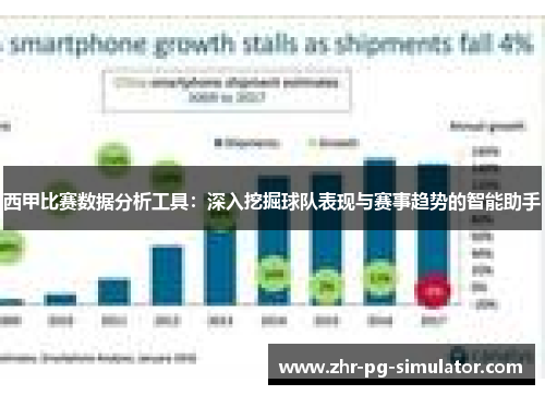 西甲比赛数据分析工具：深入挖掘球队表现与赛事趋势的智能助手