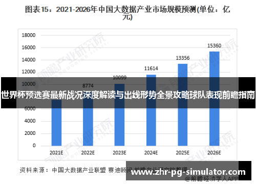 世界杯预选赛最新战况深度解读与出线形势全景攻略球队表现前瞻指南
