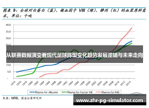 从联赛数据演变看现代足球阵型变化趋势发展逻辑与未来走向