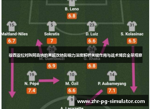 穆西亚拉对阵阿森纳的英超攻防影响力深度解析关键作用与战术博弈全景观察