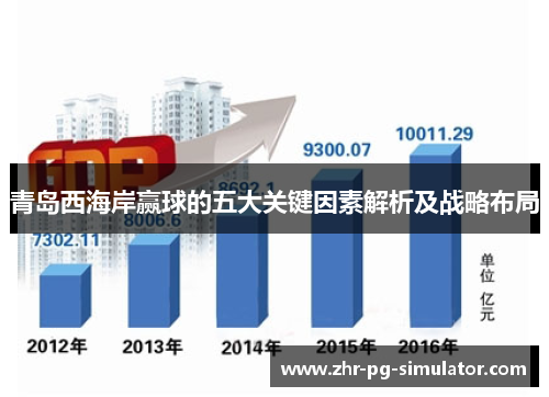 青岛西海岸赢球的五大关键因素解析及战略布局 青岛西海岸赢球的五大关键因素解析及战略布局