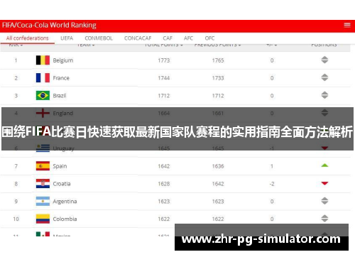 围绕FIFA比赛日快速获取最新国家队赛程的实用指南全面方法解析