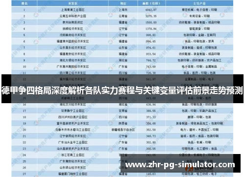 德甲争四格局深度解析各队实力赛程与关键变量评估前景走势预测