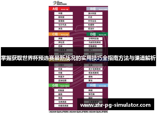 掌握获取世界杯预选赛最新战况的实用技巧全指南方法与渠道解析