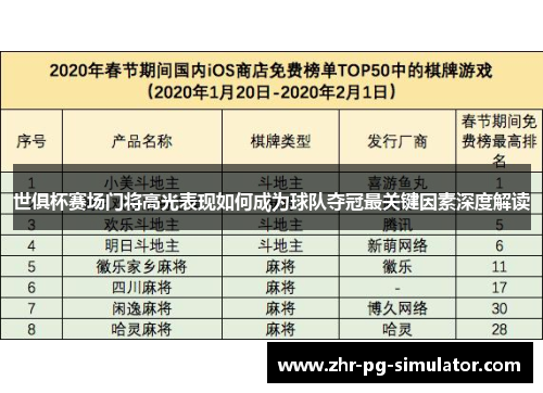 世俱杯赛场门将高光表现如何成为球队夺冠最关键因素深度解读